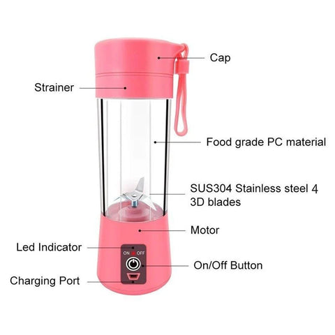 Multifunctional Kitchen Juicer
