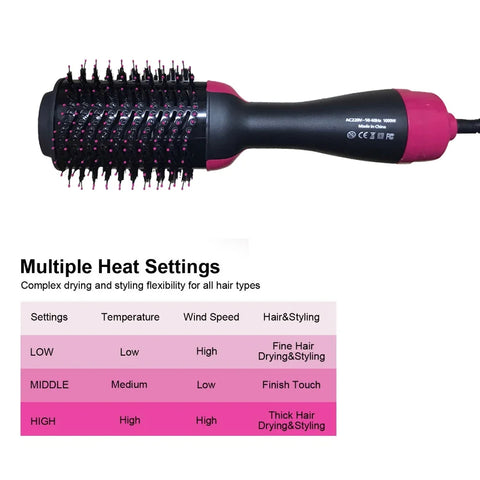 3 IN 1 Hot Air Brush One-Step Hair Dryer