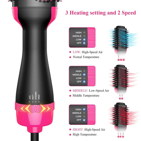 3 IN 1 Hot Air Brush One-Step Hair Dryer